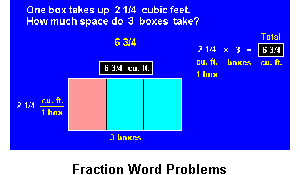 Fraction Word Problems