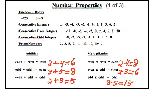 SAT Number Properties 1 of 3