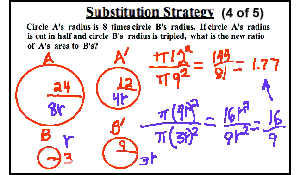 SAT Substitution Strategy 4 of 5