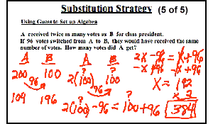 SAT Substitution Strategy 5 of 5
