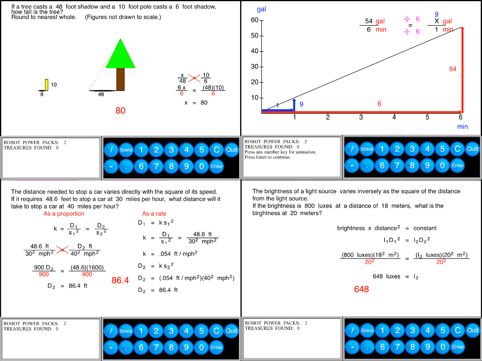 Pre-Algebra Fundamentals